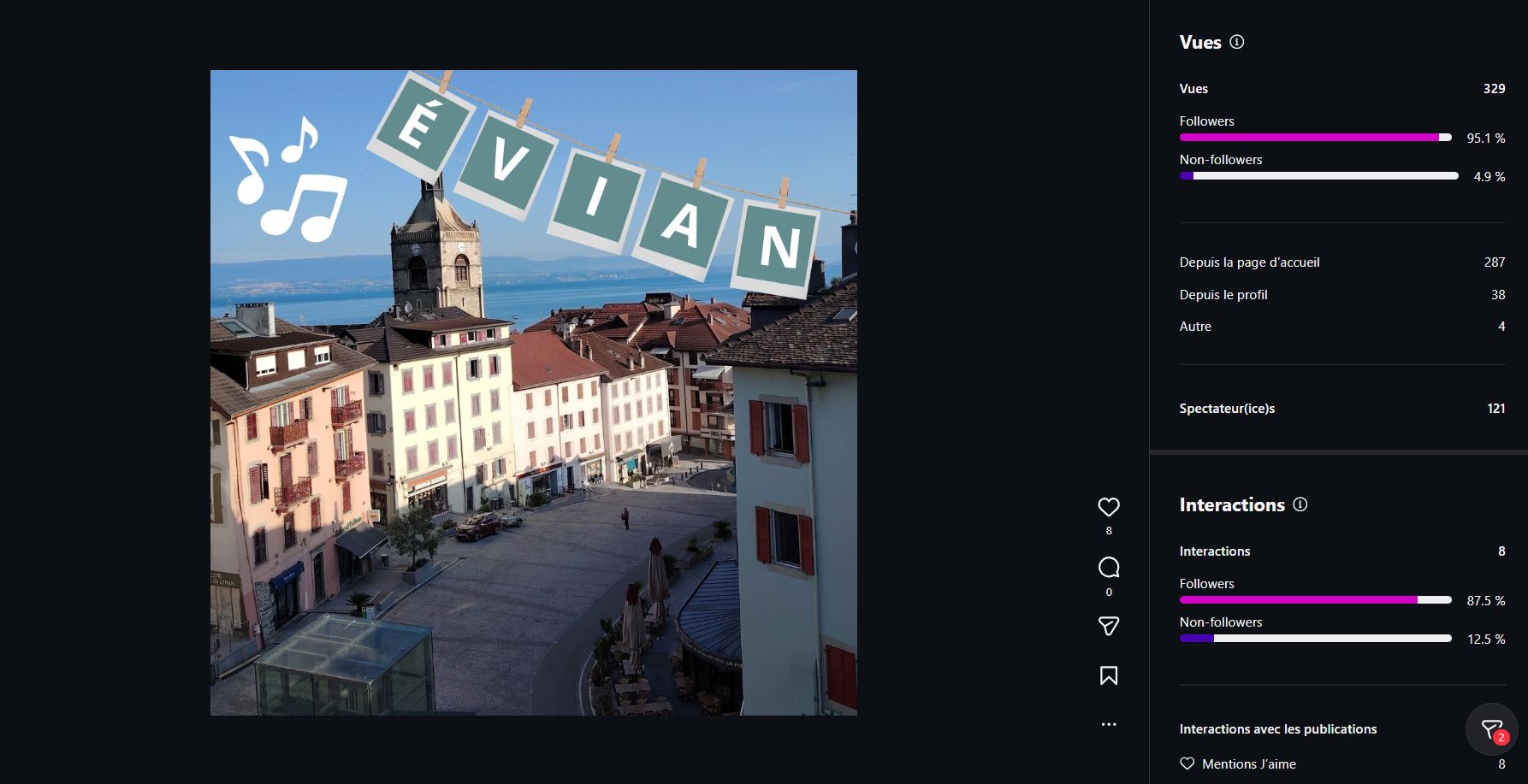 résultat insta résultat insta