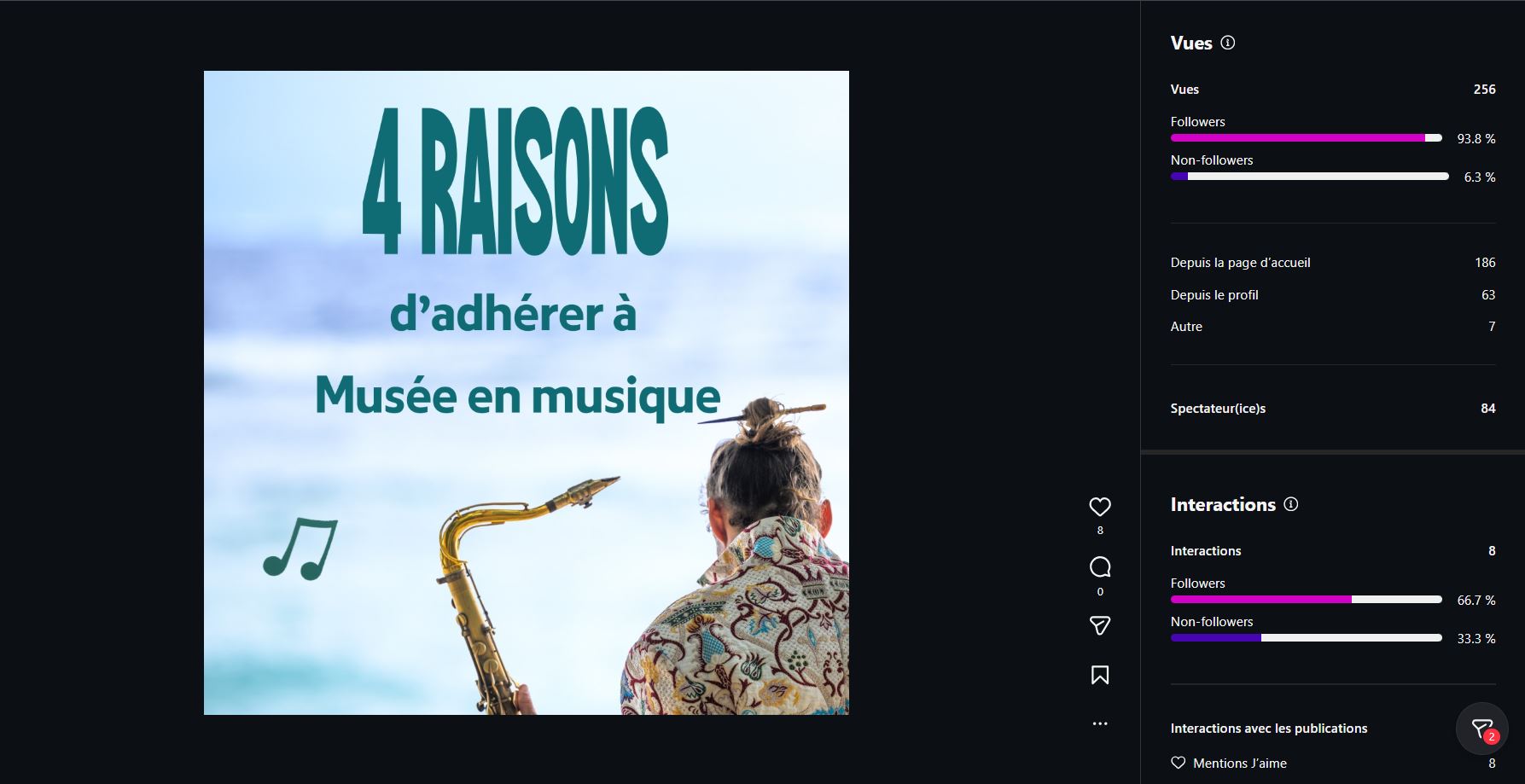 résultat post insta résultat post insta